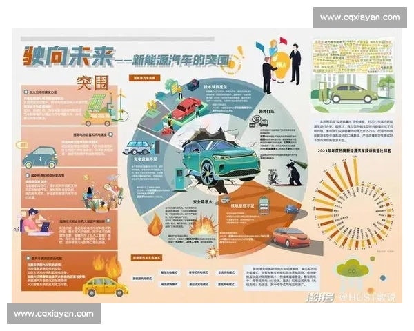 围绕列积卡VS的技术对比与市场格局深度解析新趋势发展前景展望